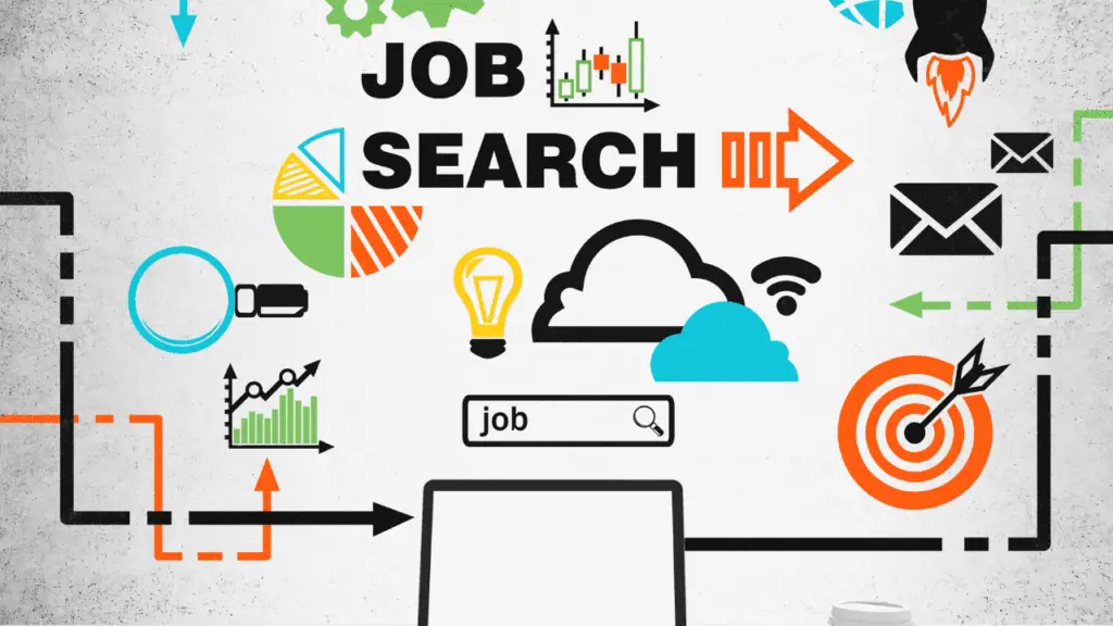 AI-Powered Job Search Platforms 